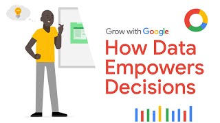 Making Data-driven Decisions in Business | Google Data Analytics Certificate