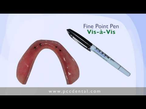 Ask Gordon: Placing Small-Diameter Dental Implants