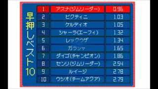 ぜいたく オールスター 感謝 祭 パワーポイント 作り方 画像ブログ