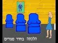 Goldylocks And The Three Bears Hebrew Subtitles