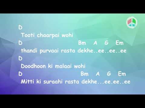Kabira Encore - Arijit Singh