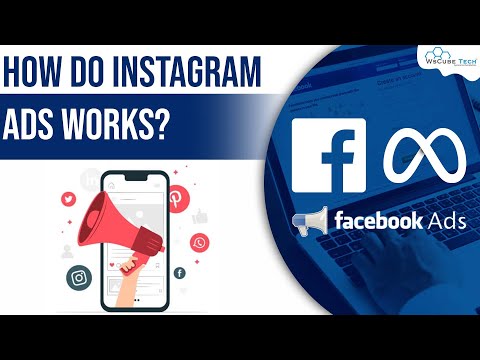 What is Facebook Ads How do Facebook Ads Work Facebook Ads for Beginners