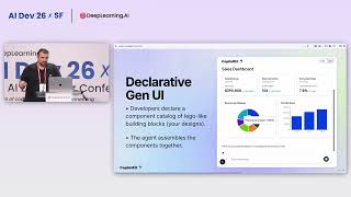 AI Dev 26 x SF | Atai Barkai: Fullstack Agents & Generative UI with AG UI