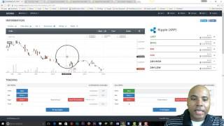 Trading por uno mismo
