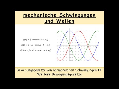 Bewegungsgesetze harmonischer Schwingungen II (Geschwindigkeit | Beschleunigung) + Rückstellkraft