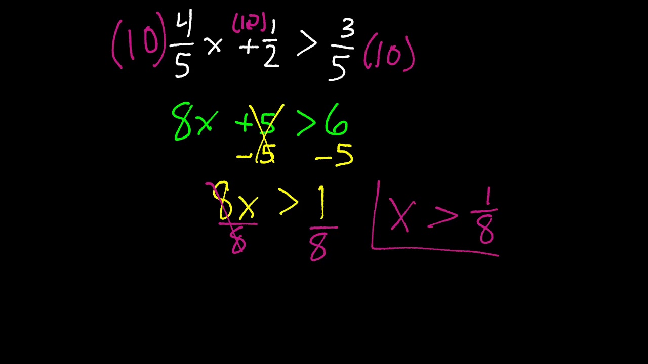 Solving Two Step and Multi Step Inequalities