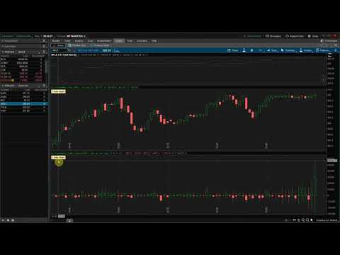 Declare Upper Thinkorswim