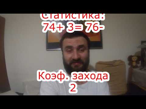 ЗЕНИТ - БЕНФИКА 3-1 2.10.2019 22:00 ЛИГА ЧЕМПИОНОВ.ПРОГНОЗ И СТАВКА НА ФУТБОЛ.