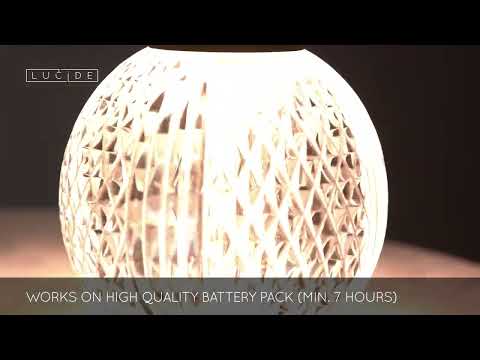 Превью видео