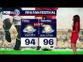 Houston Weather July 4 Weekend Forecast