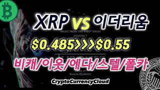 XRP는 이 가격을 넘어서야 한다ㅣ똑똑한 소비자는 XRP를 얻는다.