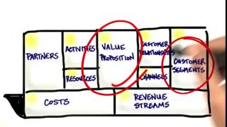 01 Value Proposition quicktime