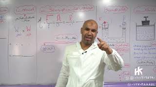 الفيزياء للصف الثاني الثانوي الفصل الدراسي الثاني قاعدة باسكال استاذ حسام خليل