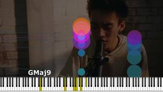 Hide & Seek - Jacob Collier [Visual Transcription]
