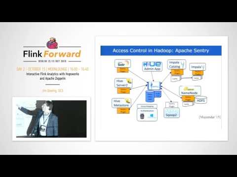 Flink Forward 2015: Jim Dowling – Interactive Flink Analytics with Hopsworks and Apache Zeppelin