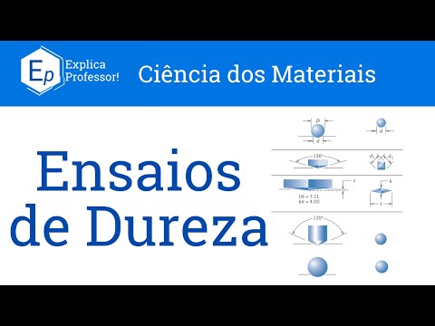 Class 38 - Rockwell, Brinell and Vickers Hardness Tests