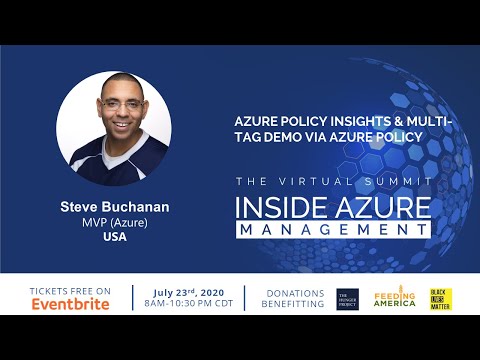 Inside Azure Governance You in Control