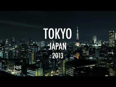 Red Bull Street Style World Finals (2008 - 2018)