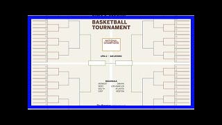Blank printable bracket for men's NCAA Tournament 2018 | march madness 2018