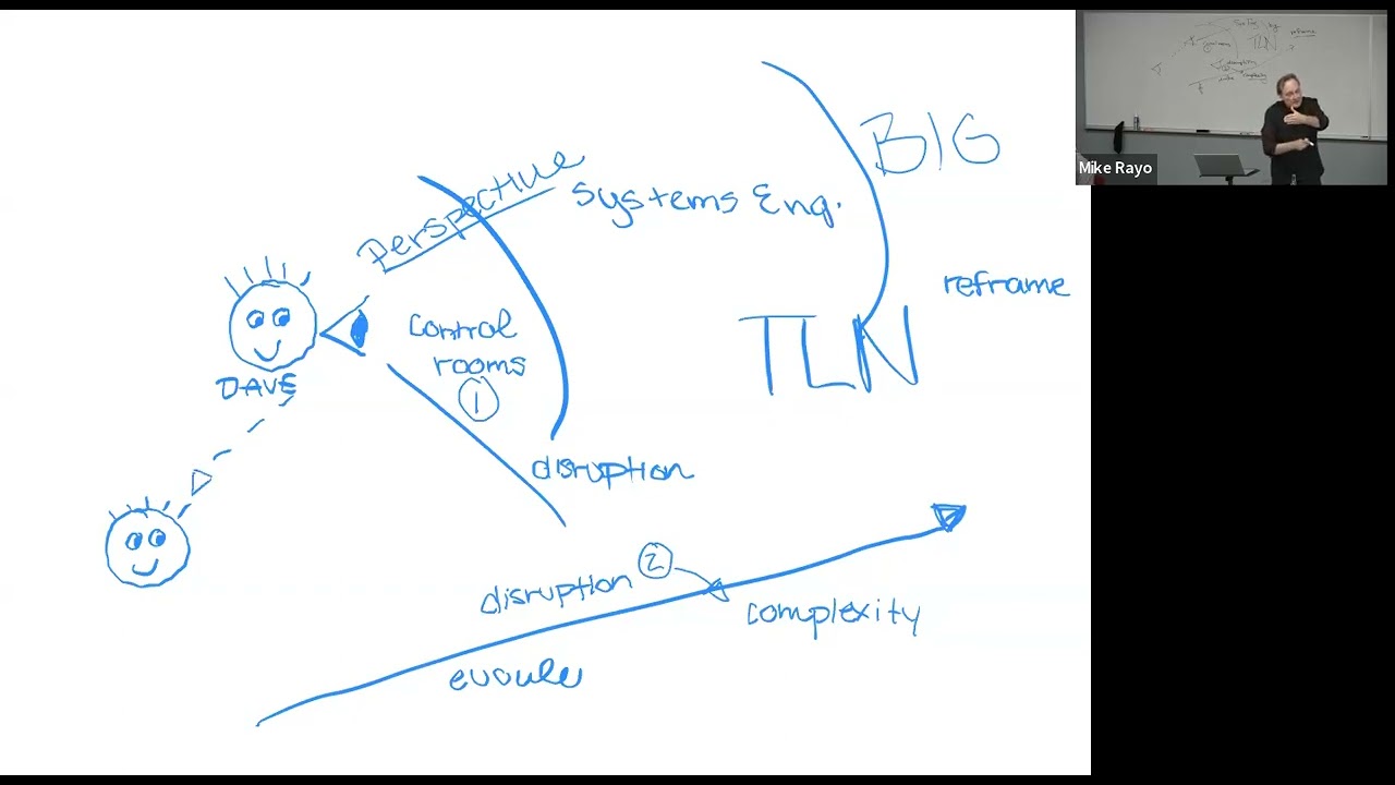 Resilience Engineering for Systems Engineering - Part 1