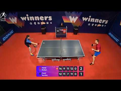 WINners League 23.01.2022  Truten T. - Soroka V. 15:30