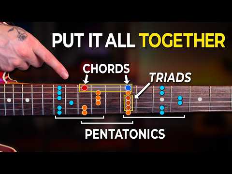 What The Fretboard Looks Like to a Pro Guitarist