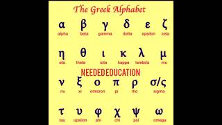 The Greek Alphabet | Greeks Alphabet symbol | alpha | beta |Gama | Sigma | omicron eta nu pi Zeta