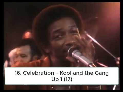 Billboard Top 40 Hits - January 10, 1981