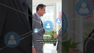 Yeni Nesil CRM Nedir? Satış ve Müşteri Süreçlerinizi Daha Verimli Yöne