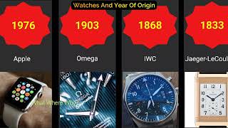 Watch Brand & Year Of Origin || Branded Watches and Origin ||Year Of origin of Branded Watches