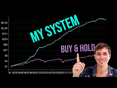 RealTest Why it s amazing