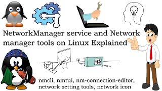 What NetworkManager is | NetworkManager tools | How to manage NetworkManager service on Linux