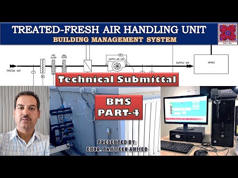 BMS of Treated Fresh Air Handling Unit FAHU on BMS DX FAHU on BMS Part 1 in Urdu Hindi