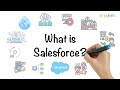 What is Salesforce? | Salesforce in 7 Minutes | Introduction to Salesforce | Simplilearn