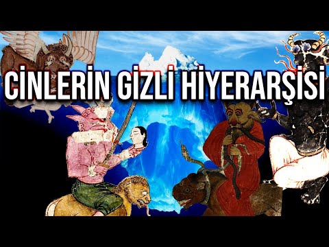 Obsesif Detaylı Cin Alemi Buzdağı | Cin Türleri ve Hükümdarları
