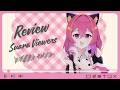 Review Suara Kalian
