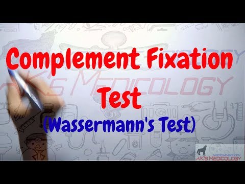 Complement Fixation Test (Wassermann's Test) | AK's Medicology