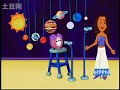 Toni Braxton Blue S Clues Bluestock 2004