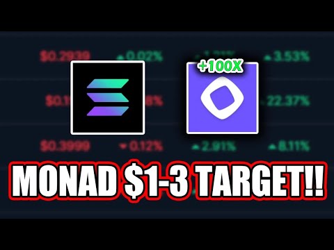 MONAD 100X ALTCOIN!! GREAT TIME TO BUY THE DIP!!