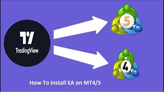 Installing TradingView to MT4 EA || Installing TradingView To MT5 EA