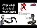 rahu ketu peyarchi 2017 to 2019 Kumba Rasi ராகு கேது பெயர்ச்சி 2017 2019 கும்பம் ராசி rahu ketu peyarchi 2017 to 2019 Kumba Rasi ராகு கேது பெயர்ச்சி 2017 2019 கும்பம் ராசி