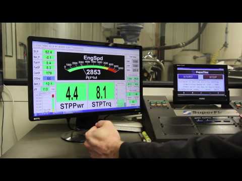 Karl Performance Custom Built 406 Street Motor