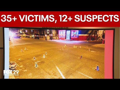 Philly shooting groups charged in major bust: Everything we know