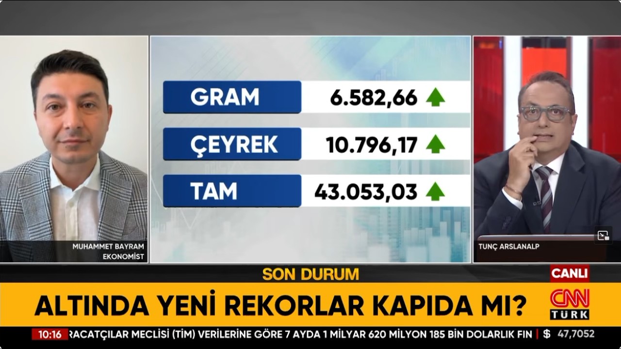 Altın Yeniden 8000 TL Olur Mu? İşte Piyasalardaki Son Durum... 