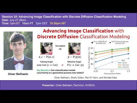 S24 | Advancing Image Classification with Discrete Diffusion Classification Modeling