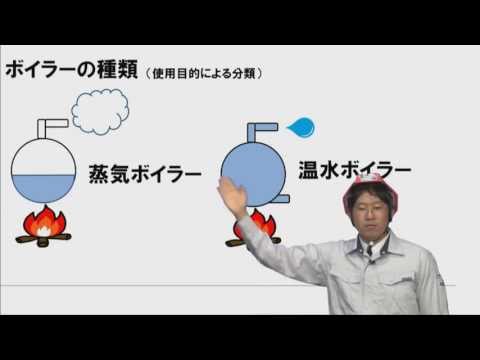 リブルスについて詳しく解説