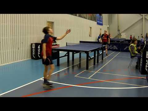 180128 TOP12, YDr7, Carl Carstensen Køngerskov - Malte Bror Poulsen