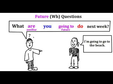 Unit 11, Future / "Wh-" Questions