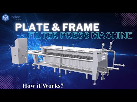 Plate and Frame Type Filter Press | Working Principle | Stainless Steel Filter Press | 3D Animation