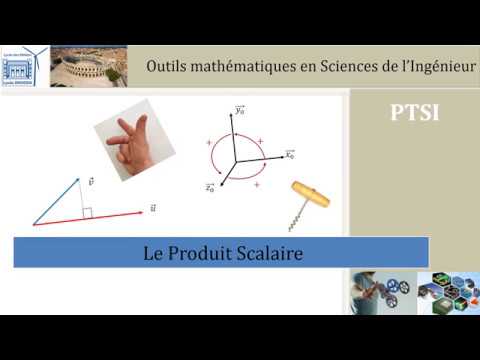 The scalar product in engineering sciences